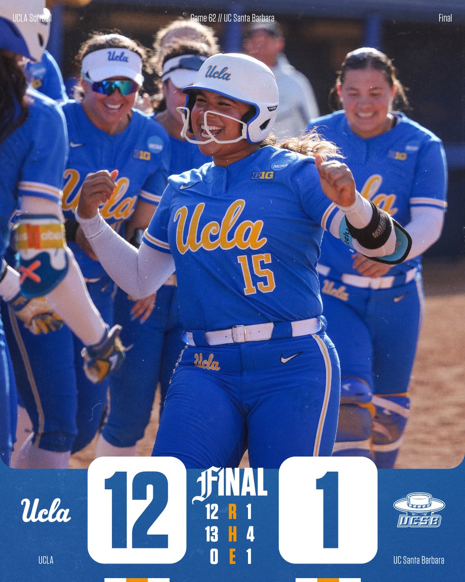 FEELING SUPER!!

WE WILL SEE YOU IN SOUTH CAROLINA!!

#GoBruins