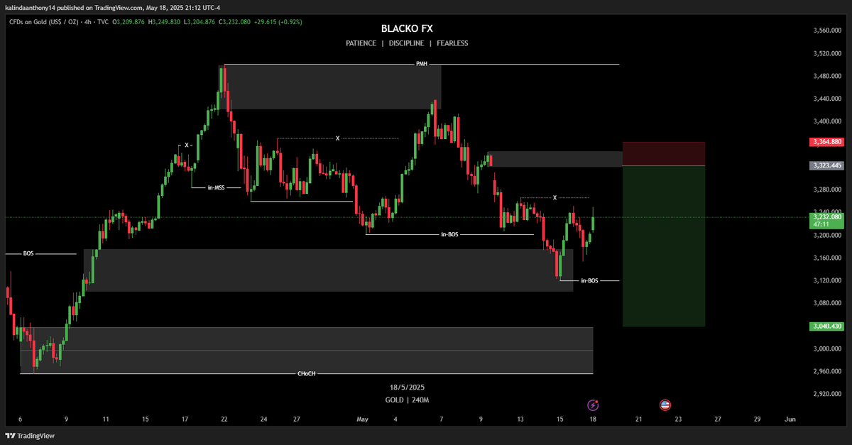 KBAnthony3's tweet image. Beautiful perspective 🔥
Personally, I’m expecting Gold to push up to fill the previous gap at 3300, then I’ll be watching price action closely above 3300 for potential sells.
Let’s see if we align 🙏
#XAUUSD #BB40
