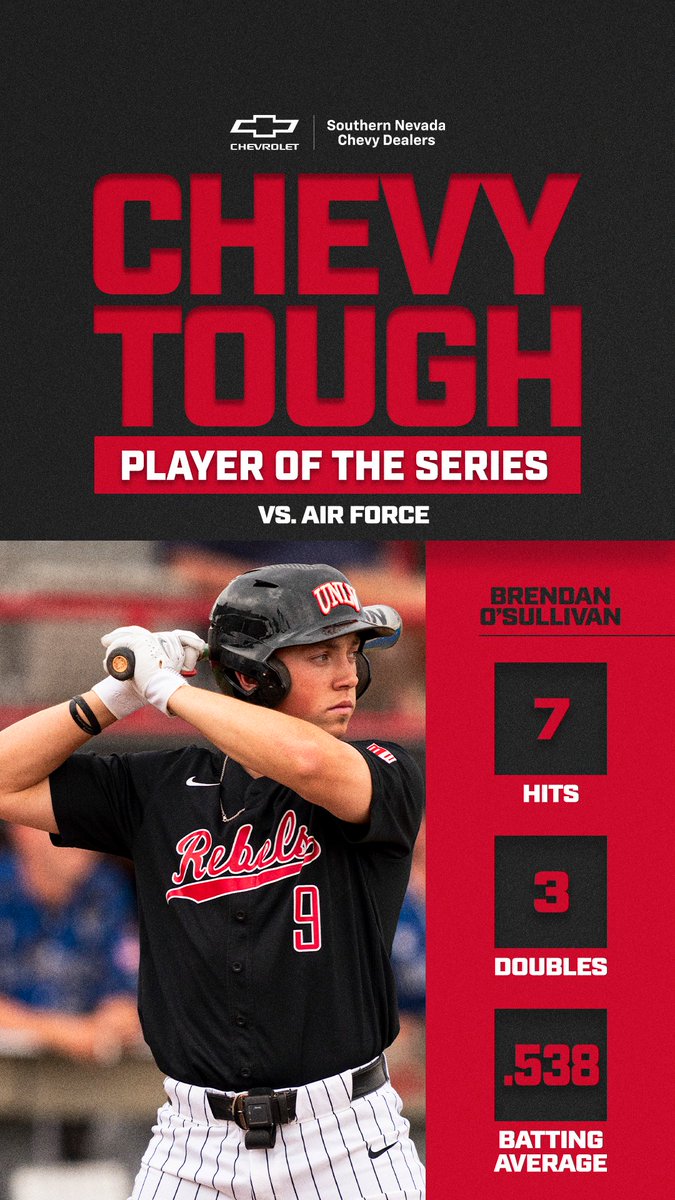 Solid work on Senior Week for Brendan O'Sullivan, earning himself the Chevy Tough Player of the Series in a sweep of Air Force 🤟