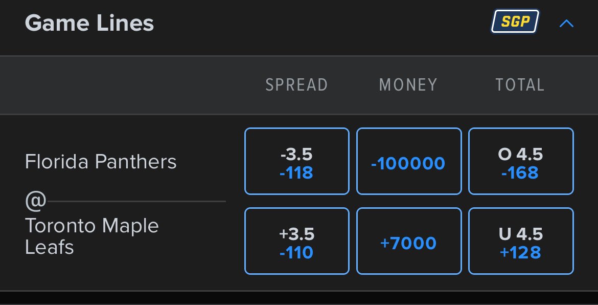 Leafs are +7000 to come back and win this game…
