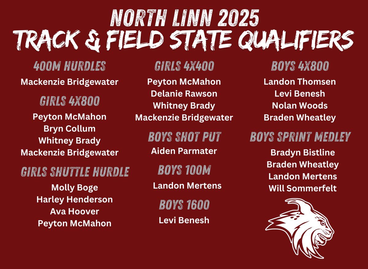 Congratulaitons to all of our Track &amp; Field State qualifiers!!!