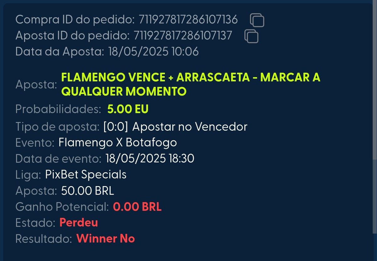 Alô <a href="/pixbet/">PIXBET</a> , O Arrascaeta estava em casa e vocês tiveram a coragem de redar essa aposta ? Pq não anularam ? Desse jeito a galera fica chateada!!! Bora arrumar ?