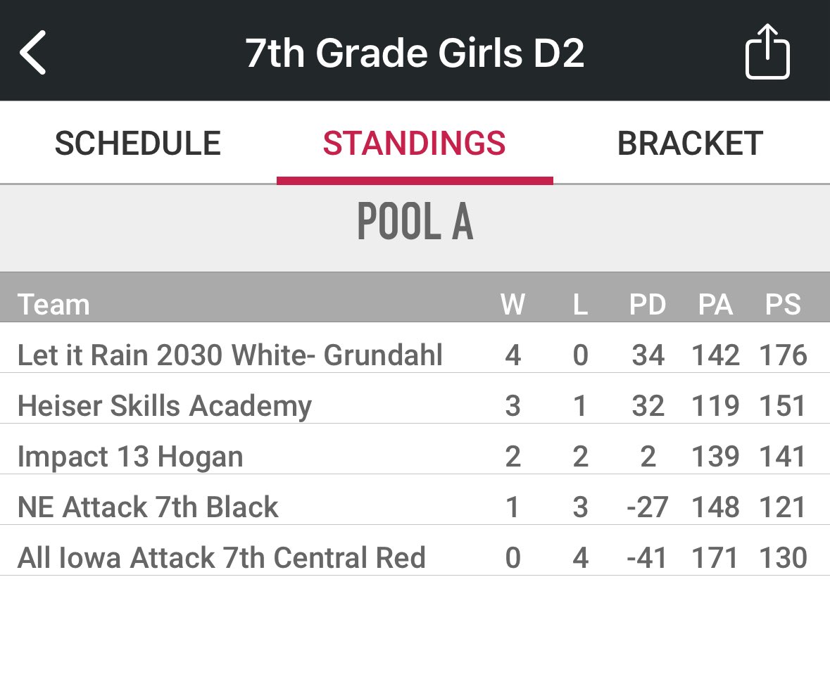 Tim Hogan tweet media