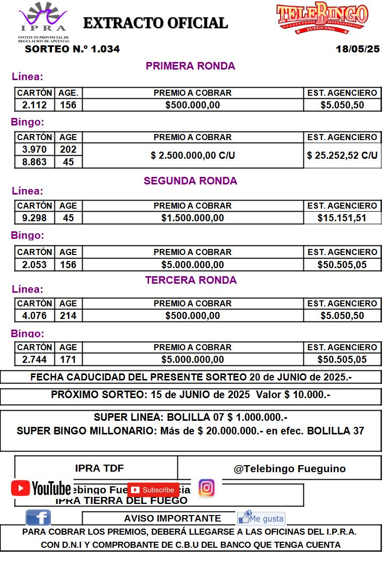 ipratdf's tweet image. #Extractooficial sorteo N°1034 del #TelebingoFueguino #Especial25años efectuado domingo 18/05
