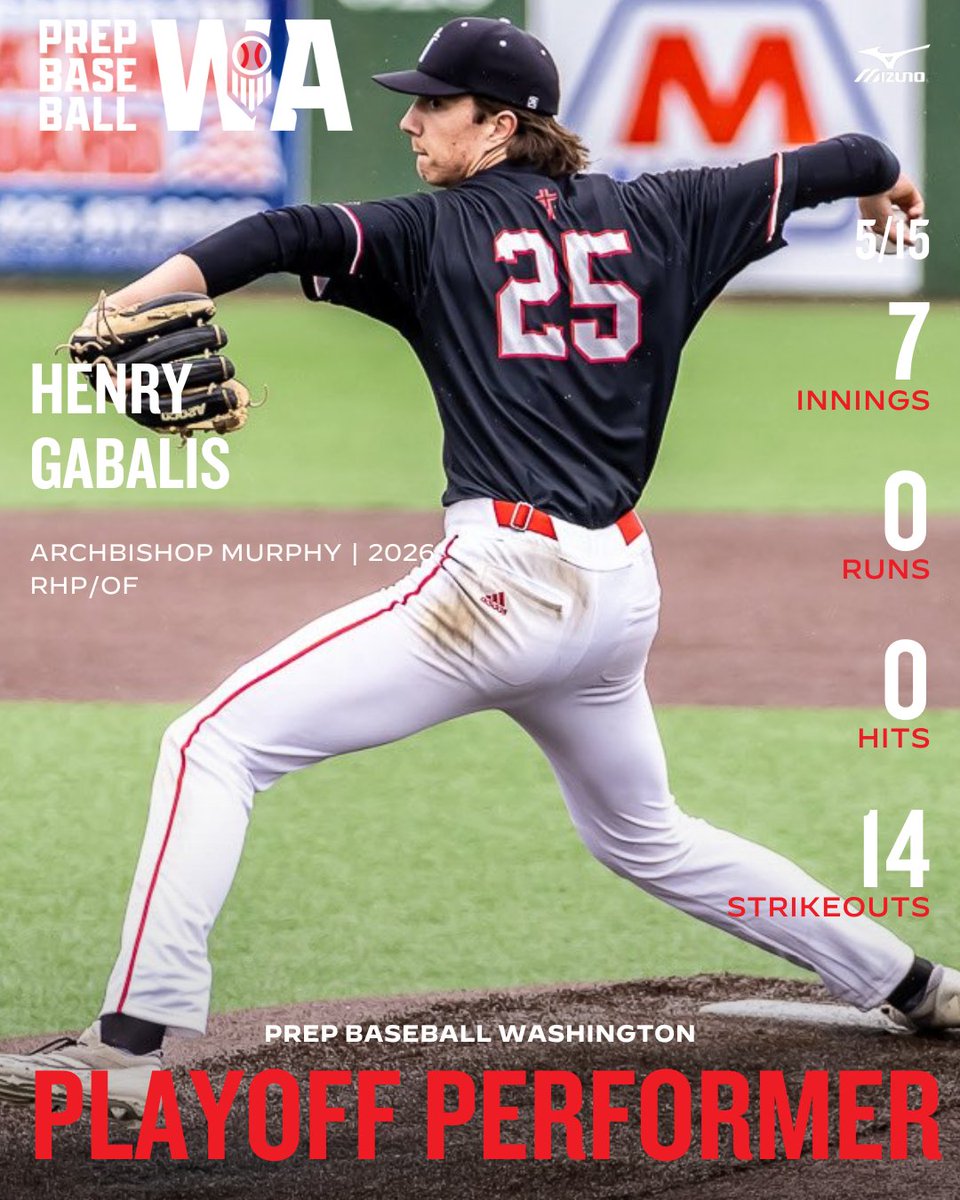 Prep Baseball Washington (@prepbaseballwa) on Twitter photo π₯ππππππ
π
ππππ
ππππππ₯
'25 RHP/OF Henry Gabalis (Archbishop Murphy) threw a no-hitter for the Wildcats, who with a win two nights later secured a spot in the 2A state tournament. It was Gabalis' first high school start on the mound.
πΈ: <a href="/GeoffVPhoto/">Geoff Vlcek Photography</a> π₯ππππππ
π
ππππ
ππππππ₯
'25 RHP/OF Henry Gabalis (Archbishop Murphy) threw a no-hitter for the Wildcats, who with a win two nights later secured a spot in the 2A state tournament. It was Gabalis' first high school start on the mound.
πΈ: <a href="/GeoffVPhoto/">Geoff Vlcek Photography</a>