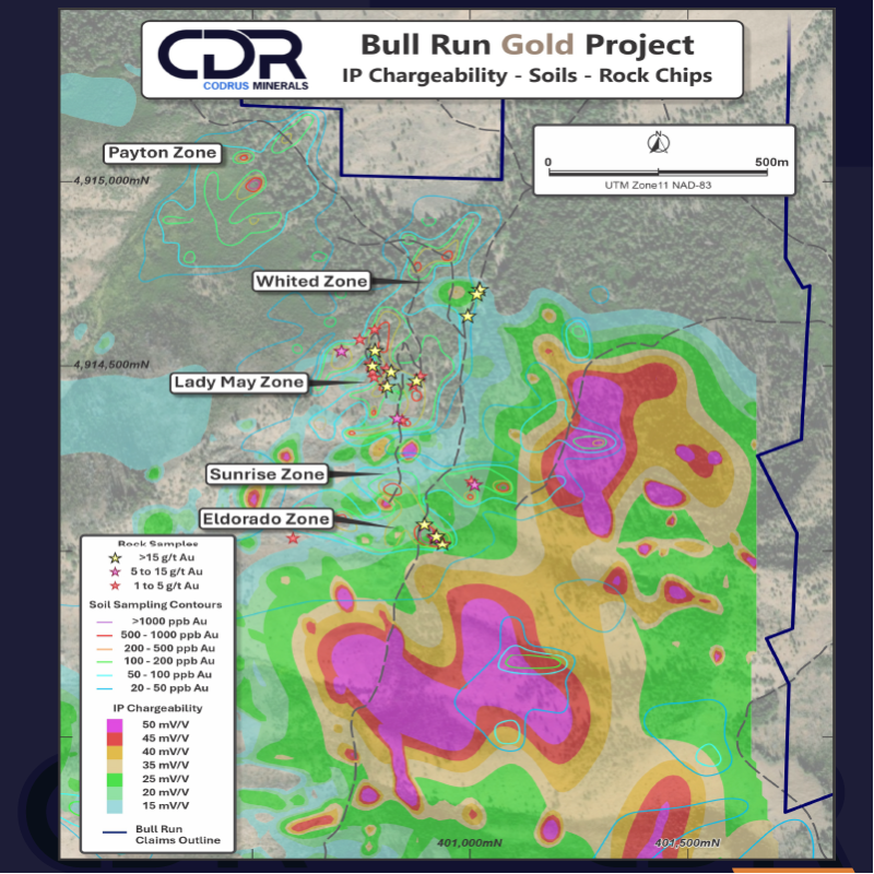 CodrusMinerals's tweet photo. 🚨 Codrus locks in $1.24M to fast-track drilling at the Bull Run Gold Project, USA 🇺🇸
🛠️ Drilling starts end of May
🎯 6 high-priority gold targets (~2km combined strike)
⛏️ Rock chips: Up to 28g/t Au and 60g/t Au
📍 Big upside in new targets!

#ASX #Gold 
https://t.co/GosxWZf8cO
