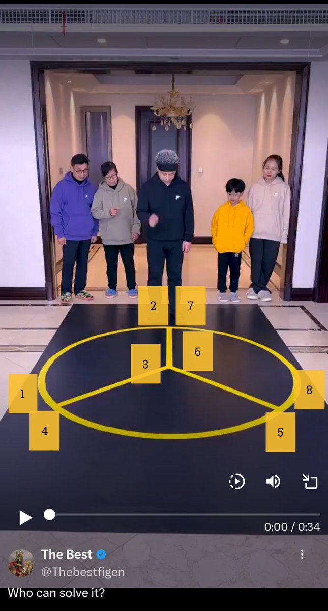 <a href="/Thebestfigen/">The Best</a> Resuelto 😉