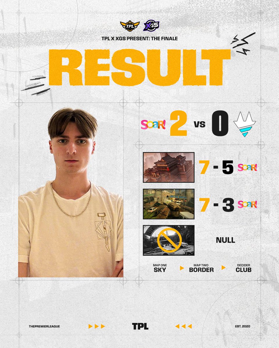 SOAR FLIES HIGH TO WIN THE SERIES IN 2 MAPS🕊️

#SOAR 2⃣ - 0⃣ #TheFreezer

🗺️Skyscraper: 7-5
🗺️Border: 7-3

#THEFINALE