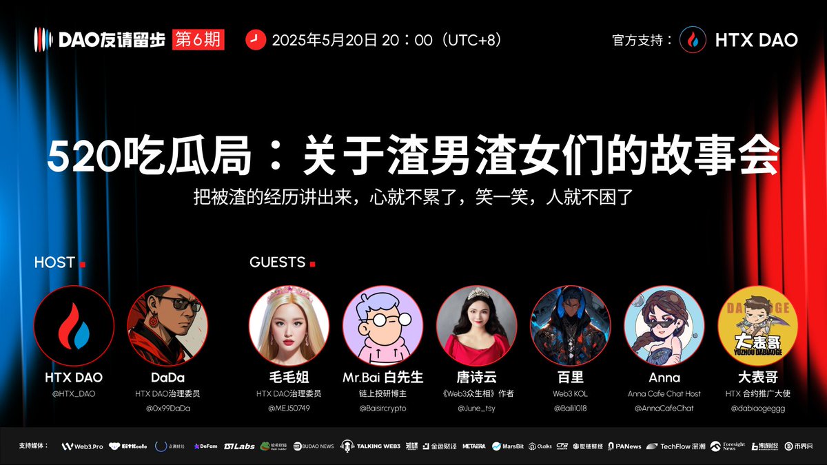 #DAO友请留步 第六期

💡 主题：520吃瓜局：关于渣男渣女们故事会
🗓 时间：5月20日（星期二）20:00（UTC+8）
🔗 预约：x.com/i/spaces/1MYxN…

~~
5月20日，因为谐音“我爱你”，常被认为是属于有情人的节日。
很多“有情人”会选择当天去约会。

他们都约会了，那我们就来聊点不一样的。