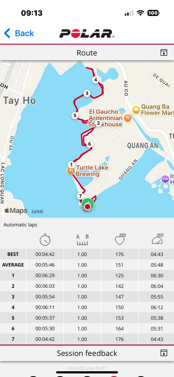 Eased back a bit on my #running last week to allow for some recovery as I continue to try to v slowly build 2 half-marathon fitness &amp; felt so much better for it today!