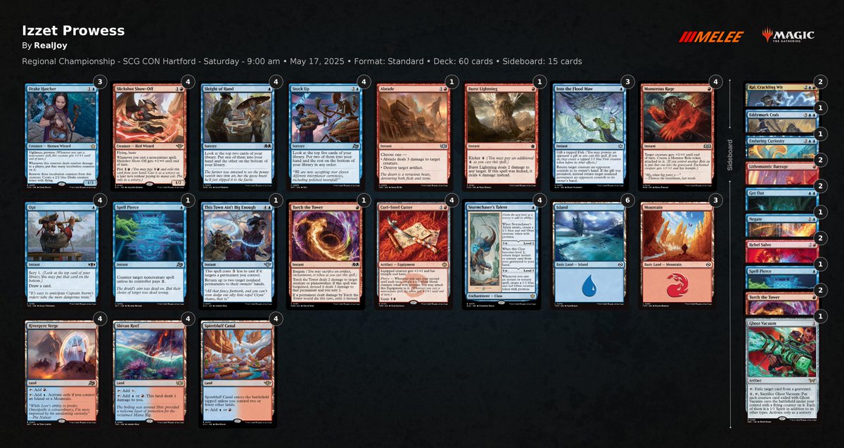 Sky Bauerschmidt Sweeney tweet media