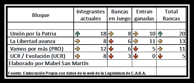 VOY A SEGUIR ROMPIENDO LAS PELOTAS HASTA QUE ME LEAN... NO PERDIMOS NADA, HAGAN LAS CUENTAS!!!