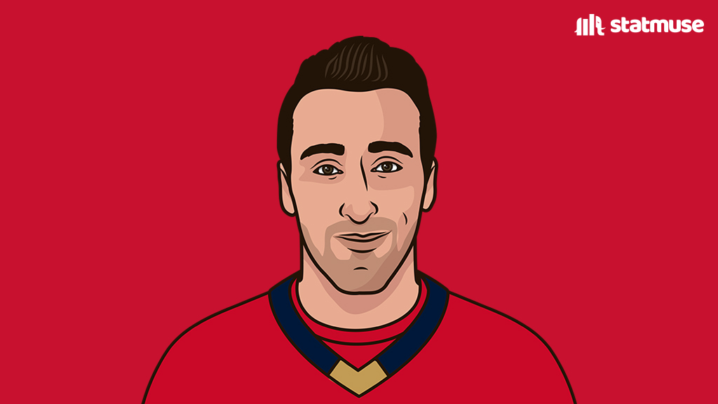 Brad Marchand in five Game 7s vs Toronto:

2 goals
4 assists
6 points
+6

5-0.