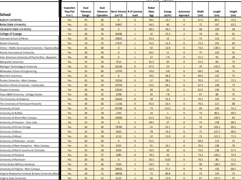 Dr. Paul van Susante tweet media