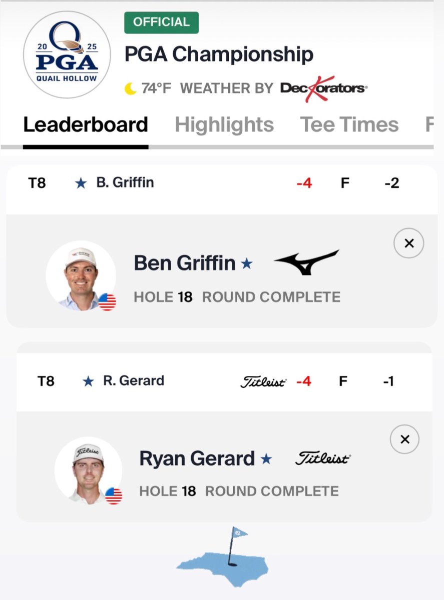 Historic finish for Carolina Golf as Tar Heels Ryan Gerard and Ben Griffin tie for eighth in the PGA Championship. Well done guys! #GoHeels #ProHeels