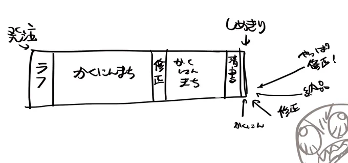 世界こういうとこARU 