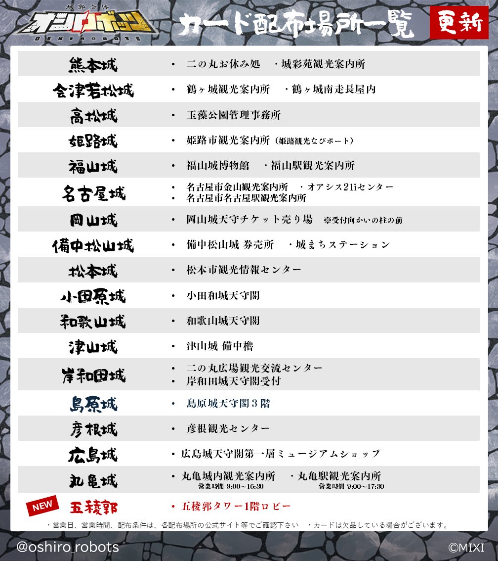 ◤🆕カード・解説書配布情報◢

本日(5/19)より、
⭐五稜郭タワー1階ロビー🗼
にて、オシロボット五稜郭のカード・解説書の配布が開始です🎉

五稜郭＆五稜郭タワーにお越しの際は、是非、GETしてくださいませ💁

#オシロボッツ #五稜郭 #五稜郭タワー