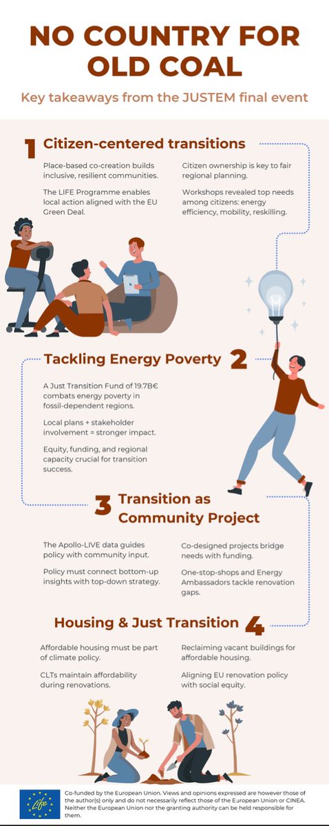 What happens to coal towns when we move toward greener energy?
100+ people—locals to EU leaders—met to plan fairer futures:
💶 €19B to fight energy poverty
🏠 Empty buildings turned into homes
🗣️ Citizens leading the way
Because no one should be left behind.
#JustTransition