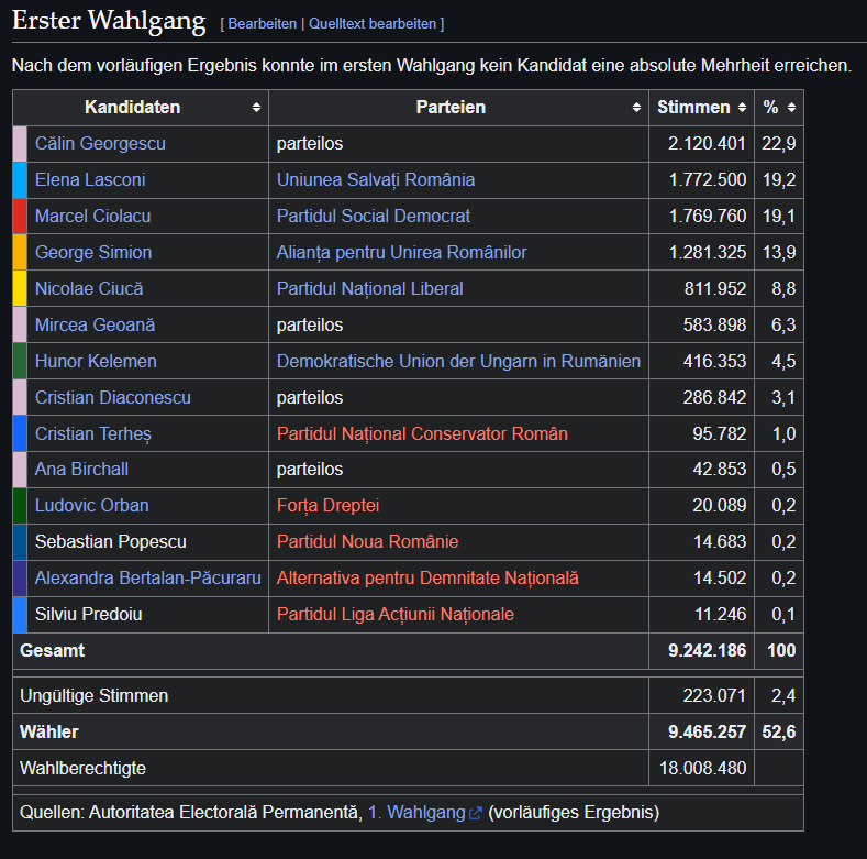 THOMAS SUTTER the real ZÜRCHER STADTFUX tweet media