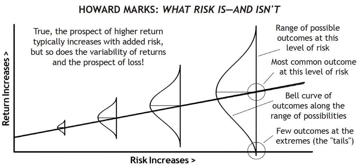 Sandeep Kulkarni tweet media