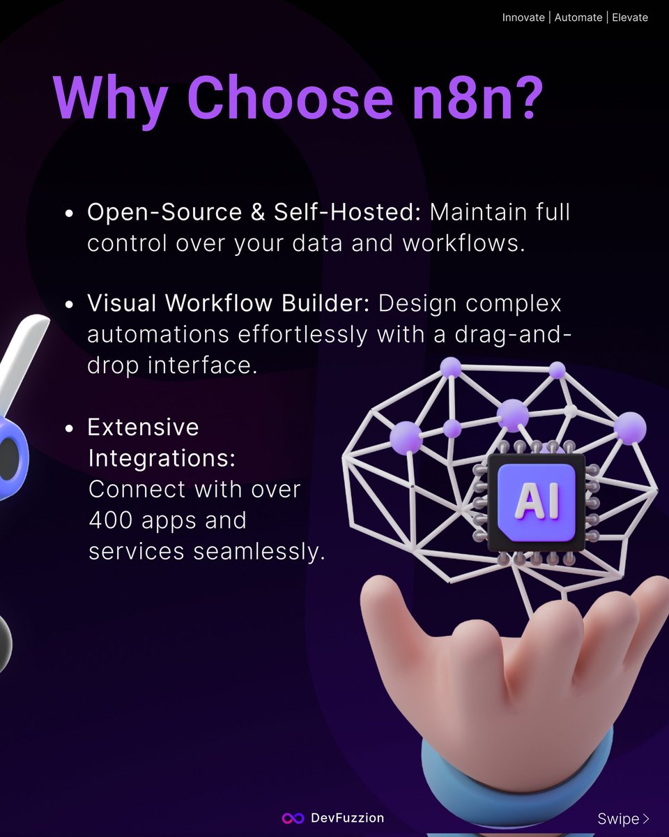 devfuzzion's tweet image. n8n the open-source workflow automation tool that puts control, customization, and AI in your hands.
Build smarter, automate faster.
#n8n #Automation #OpenSourceTools #WorkflowAutomation #ProductivityTools #ai #WebDesign #webdevelopment #appdev #airevolution