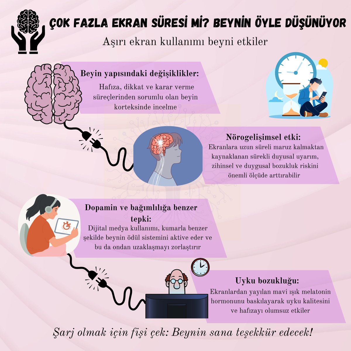 NeurosciforAll's tweet image. 🧠Too Much Screen Time? Your Brain Thinks So***அதிக திரை நேரமா ? உங்கள் மூளையும் அப்படியே நினைக்கிறது***ಹೆಚ್ಚು ಸ್ಕ್ರೀನ್ ಸಮಯ? ನಿಮ್ಮ ಮೆದುಳು ಹೀಗೆ ಯೋಚಿಸುತ್ತದೆ**Çok fazla Ekran Süresİ Mİ? beynİN öyle düşünüyor
📖1. doi.org/10.1007/s11469…
2.longevity.stanford.edu/lifestyle/2024…
#neuroscienceforall