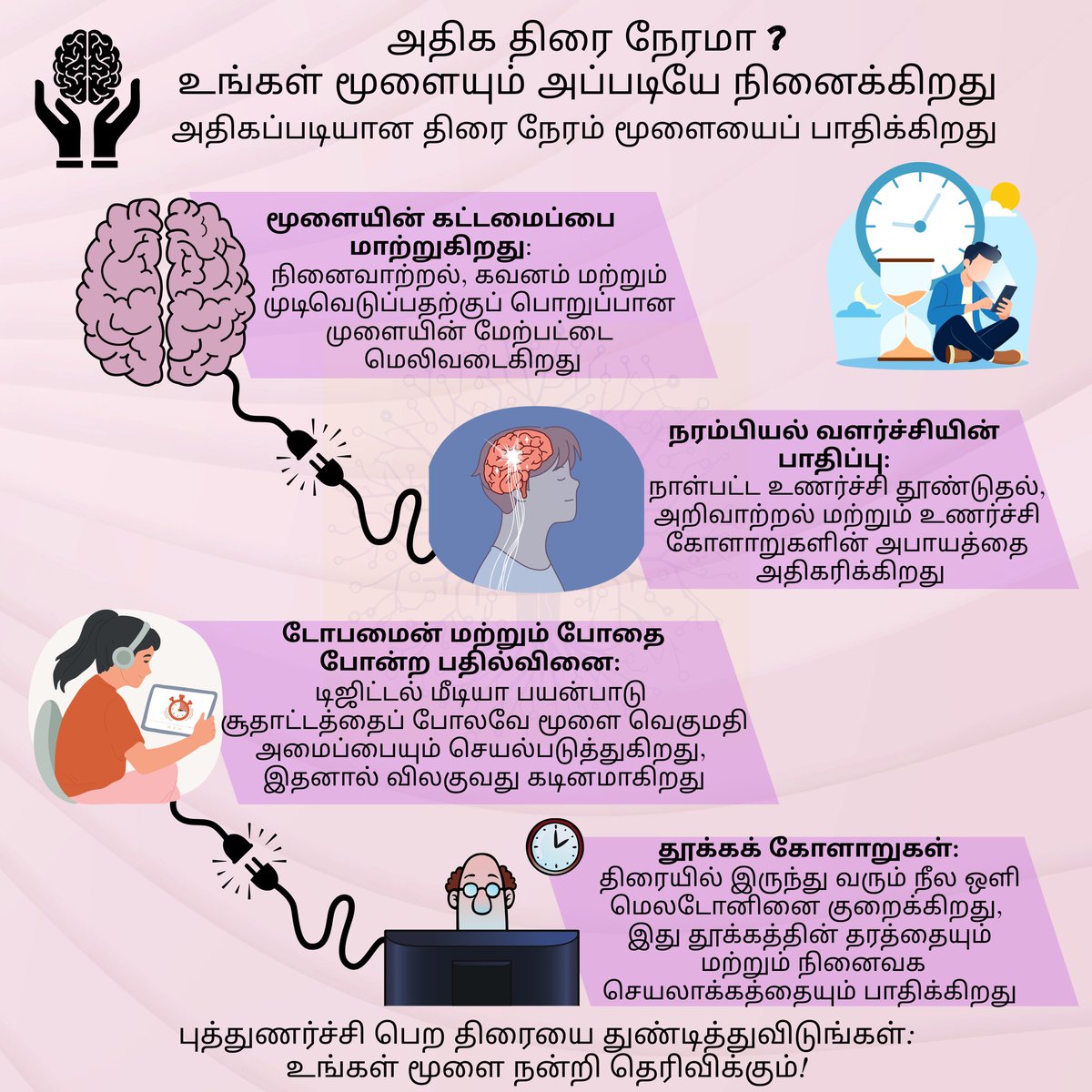 NeurosciforAll's tweet image. 🧠Too Much Screen Time? Your Brain Thinks So***அதிக திரை நேரமா ? உங்கள் மூளையும் அப்படியே நினைக்கிறது***ಹೆಚ್ಚು ಸ್ಕ್ರೀನ್ ಸಮಯ? ನಿಮ್ಮ ಮೆದುಳು ಹೀಗೆ ಯೋಚಿಸುತ್ತದೆ**Çok fazla Ekran Süresİ Mİ? beynİN öyle düşünüyor
📖1. doi.org/10.1007/s11469…
2.longevity.stanford.edu/lifestyle/2024…
#neuroscienceforall