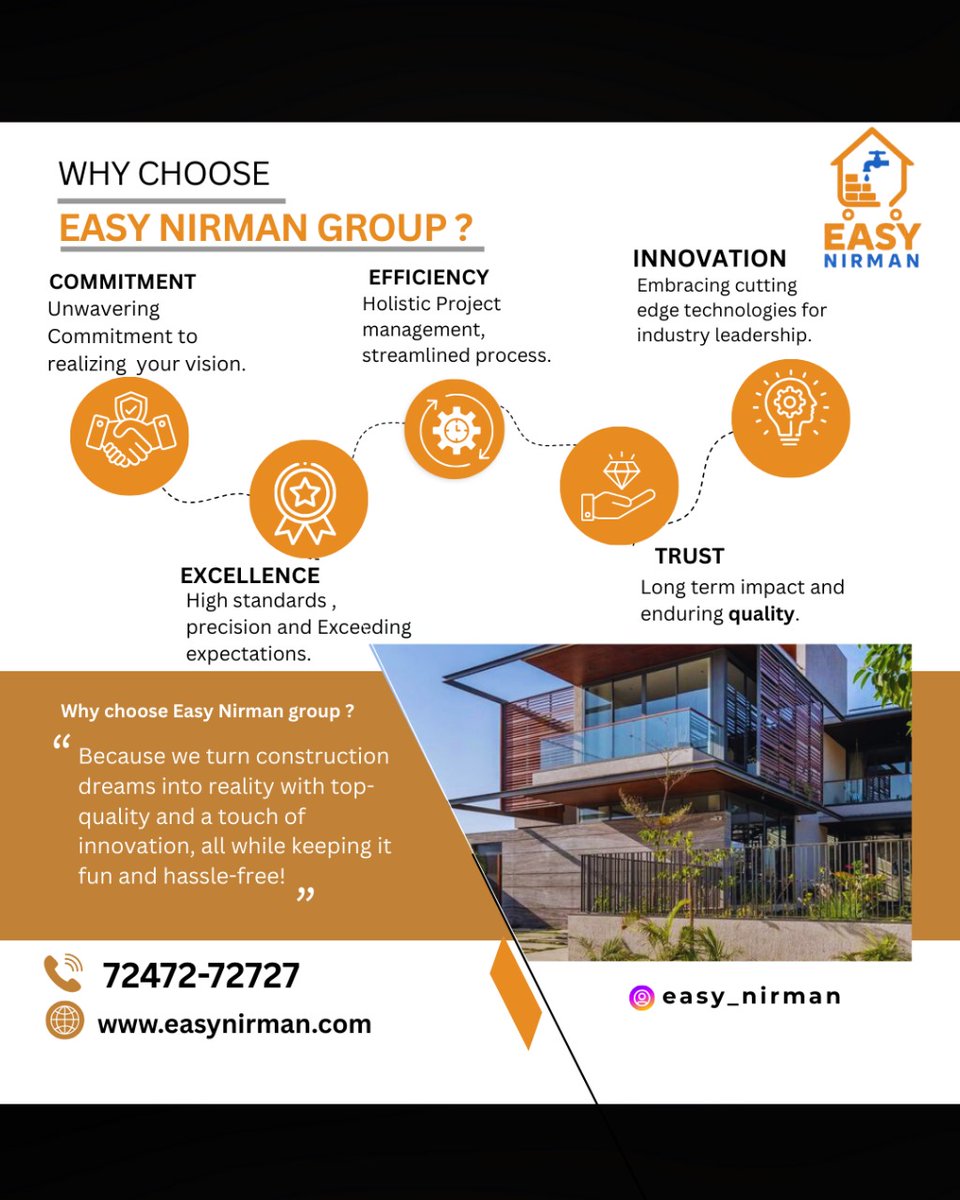 EasyNirman's tweet photo. We do what we do best, We don't just build houses- We craft dream homes.
100% trusted. 100% dedicated. 100%your dream,build.Building homes with heart, precision and your vision.
Reach out today - and let's start building your future
Contact us :7247272727
https://t.co/0osIc5pQnT https://t.co/9vQCmRbH14