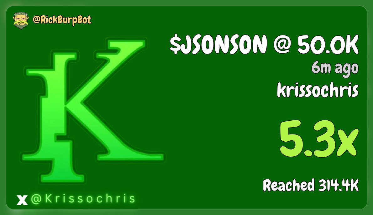 Krissochris's tweet image. #Jsonson running harder. Crazy discovery

5.3x ✅ for #StarAlphas
Current mcap - 280k

Send this higher 🚀

CA 👇
7JJZqefmRf2nrRSGE5DR8JZ8D9L8oiVXzXz4Mykipump