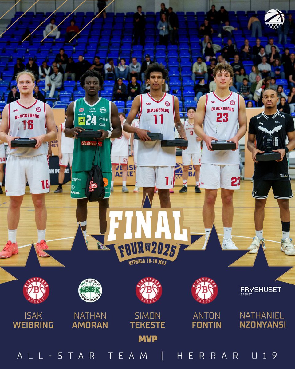 On TOP of their game! ✨

Vi presenterar All-Star Team för USM Final Four, Herrar U19 ⭐️

🎖️MVP: Simon Tekeste, Blackeberg
🏅Isak Weibring, Blackeberg
🏅Nathan Amoran, Södertälje
🏅Anton Fontin, Blackeberg
🏅Nathaniel Nzonyansi, Fryshuset

#USMBasket | #SvenskBasket