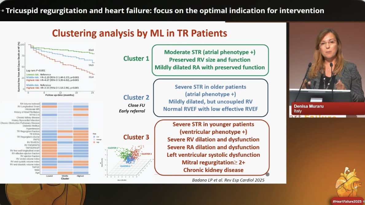 Novi Yanti Sari (@slumberbell) on Twitter photo Optimizing patient selection for TV intervention in patient with #TR& #HeartFailure, insight by Prof <a href="/denisamuraru/">Denisa Muraru</a> :
📍Quantitative severity assessment: Precise grading improves outcome prediction (torrential TR may exceed TEER feasibility ➡️ consider TTVR)
📍#RHC is essential Optimizing patient selection for TV intervention in patient with #TR& #HeartFailure, insight by Prof <a href="/denisamuraru/">Denisa Muraru</a> :
📍Quantitative severity assessment: Precise grading improves outcome prediction (torrential TR may exceed TEER feasibility ➡️ consider TTVR)
📍#RHC is essential