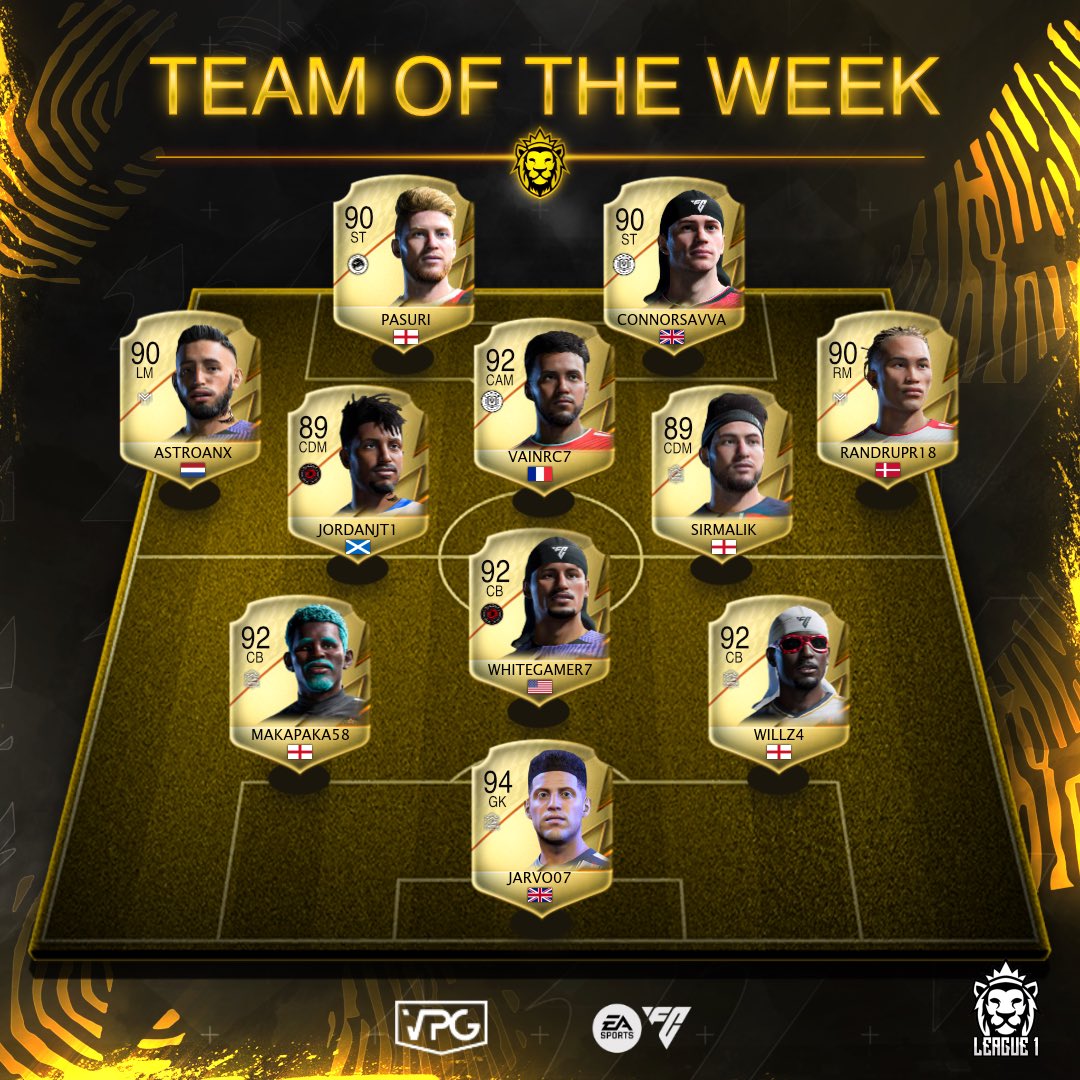 Virtual Pro Gaming (@officialvpg) on Twitter photo ๐ฅ Team of the week
๐ League Standings
โฝ๏ธ @easportsfc Competitive 11v11
๐๏ธ Week 3
๐ <a href="/VPGUK/">VPG UK Leagues</a> - League 1B
1๏ธโฃ <a href="/tngacademyvfc/">Tng Academy</a> ๐ด๓ ง๓ ข๓ ฅ๓ ฎ๓ ง๓ ฟ
2๏ธโฃ <a href="/PositivityVPG/">Positivity</a> ๐ด๓ ง๓ ข๓ ท๓ ฌ๓ ณ๓ ฟ
3๏ธโฃ @ChickenEaterz_ ๐ด๓ ง๓ ข๓ ฅ๓ ฎ๓ ง๓ ฟ
4๏ธโฃ <a href="/FreeFIowingFIFA/">Free Flowing</a> ๐ด๓ ง๓ ข๓ ฅ๓ ฎ๓ ง๓ ฟ
5๏ธโฃ <a href="/Divine407647994/">DivineFootballVPG</a> ๐ด๓ ง๓ ข๓ ฅ๓ ฎ๓ ง๓ ฟ
6๏ธโฃ @VLGFenix ๐ด๓ ง๓ ข๓ ณ๓ ฃ๓ ด๓ ฟ
7๏ธโฃ @VPGHokaFC ๐ด๓ ง๓ ข๓ ฅ๓ ฎ๓ ง๓ ฟ
8๏ธโฃ @NotMemzinho ๐ด๓ ง๓ ข๓ ฅ๓ ฎ๓ ง๓ ฟ
9๏ธโฃ ๐ฅ Team of the week
๐ League Standings
โฝ๏ธ @easportsfc Competitive 11v11
๐๏ธ Week 3
๐ <a href="/VPGUK/">VPG UK Leagues</a> - League 1B
1๏ธโฃ <a href="/tngacademyvfc/">Tng Academy</a> ๐ด๓ ง๓ ข๓ ฅ๓ ฎ๓ ง๓ ฟ
2๏ธโฃ <a href="/PositivityVPG/">Positivity</a> ๐ด๓ ง๓ ข๓ ท๓ ฌ๓ ณ๓ ฟ
3๏ธโฃ @ChickenEaterz_ ๐ด๓ ง๓ ข๓ ฅ๓ ฎ๓ ง๓ ฟ
4๏ธโฃ <a href="/FreeFIowingFIFA/">Free Flowing</a> ๐ด๓ ง๓ ข๓ ฅ๓ ฎ๓ ง๓ ฟ
5๏ธโฃ <a href="/Divine407647994/">DivineFootballVPG</a> ๐ด๓ ง๓ ข๓ ฅ๓ ฎ๓ ง๓ ฟ
6๏ธโฃ @VLGFenix ๐ด๓ ง๓ ข๓ ณ๓ ฃ๓ ด๓ ฟ
7๏ธโฃ @VPGHokaFC ๐ด๓ ง๓ ข๓ ฅ๓ ฎ๓ ง๓ ฟ
8๏ธโฃ @NotMemzinho ๐ด๓ ง๓ ข๓ ฅ๓ ฎ๓ ง๓ ฟ
9๏ธโฃ