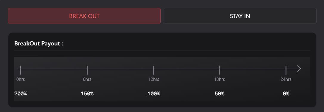 Bound Market tweet media