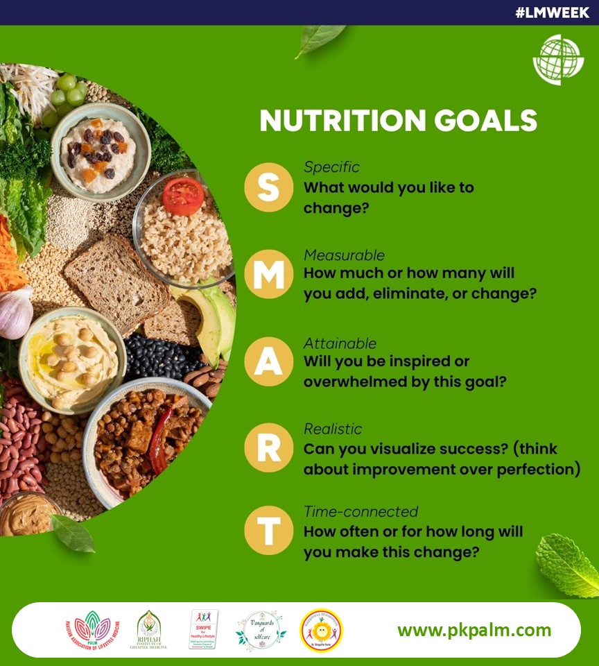 SocietyLm's tweet image. #LMWeek2025
DAY 2: NUTRITION

PALM joins LMGA to celebrate Lifestyle Medicine Week (May 18–24), spotlighting one pillar each day.

Today: *NUTRITION*
A whole-food, plant-based diet can help prevent, manage &amp;amp; reverse NCDs.

Start small. Eat smart.

#LMWeek #LifestyleMedicine