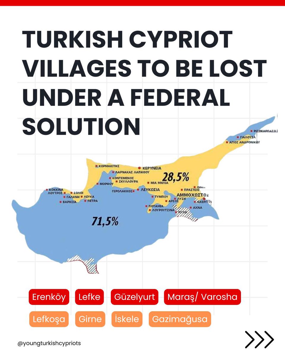 MAKARIOS DROUSIOTIS tweet media