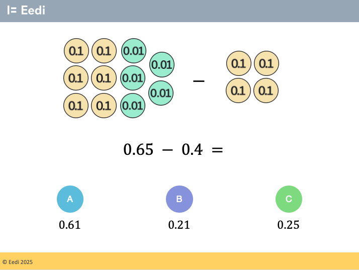 mrbartonmaths's tweet photo. 🚨Free resources🚨 

On Mondays, I  share some multiple-choice diagnostic questions you could use in class with Years 2 to 6 aligned to @WhiteRoseEd Maths Schemes of Work.  

There's a link to access all the questions (100% free) at the end of the thread. Please share if useful https://t.co/lvpjgrpHzv