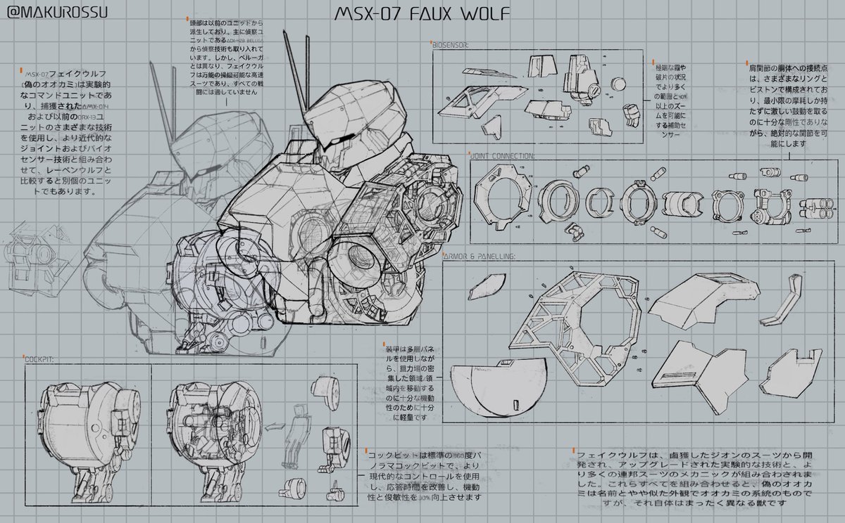 makurossu's tweet image. It will cost you $0 to RT my work^^