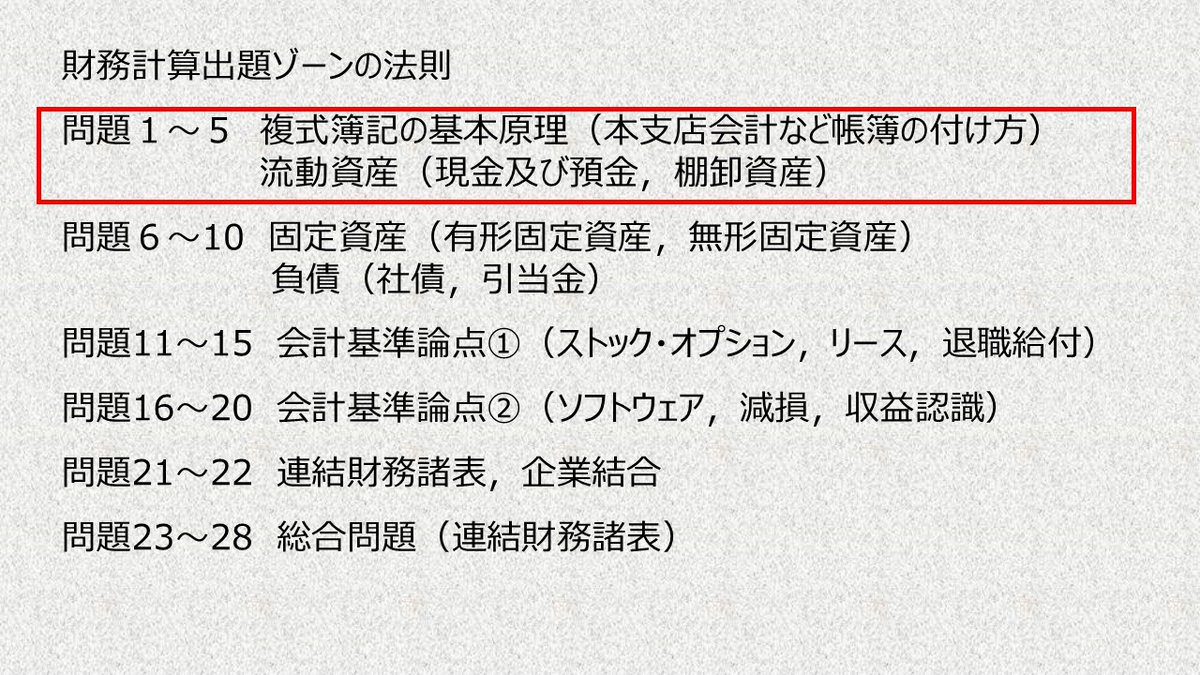 kanasugi_tac's tweet image. 【短答直前対策】ゾーン別対処法1
まずは解き始めたら冒頭で出会うであろう,複式簿記の基本原理と流動資産に関する出題(だいたい問題1~5)の部分の分析です。やはり,現金及び預金と棚卸資産は頻出論点。