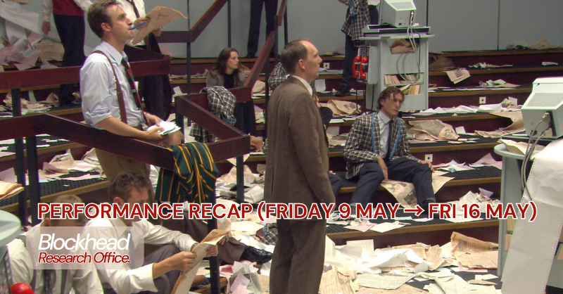 Crypto is overwhelming
📉 You buy late, sell early
🧠 Too much noise, no clear plan
⏳ No time to watch the market every day

We fix that — for $10/month:
✅ A clear daily strategy
✅ Our real portfolio &amp; moves

👉 Check how we outperformed the benchmark while protecting capital: