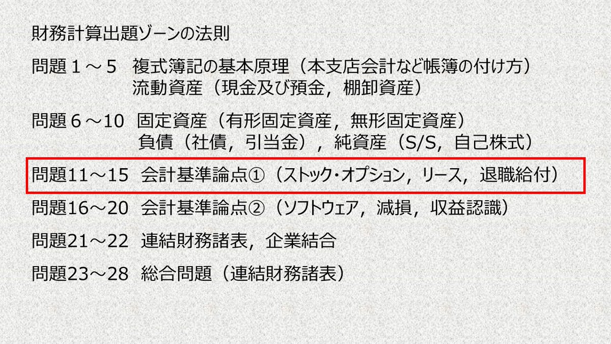 kanasugi_tac's tweet image. 【短答直前対策】ゾーン別対処法3
リース,退職給付,ストック・オプションなど人気論点が集中しているゾーン。テーマと問題番号の対応もおおむね決まっている背番号固定制。2020年からは収益認識が頻出テーマに浮上。CF計算書も何気によく出ている。各論点とも最後に総仕上げすべし。