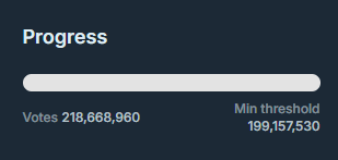 We have blown past the threshold for the <a href="/humafinance/">Huma Finance 🟣</a> vote!

Plenty of time to get your vote in, do not wait!
👉vote.jup.ag
