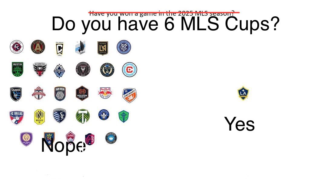 LAisOurHouse ⭐️⭐️⭐️⭐️⭐️🌟 tweet media