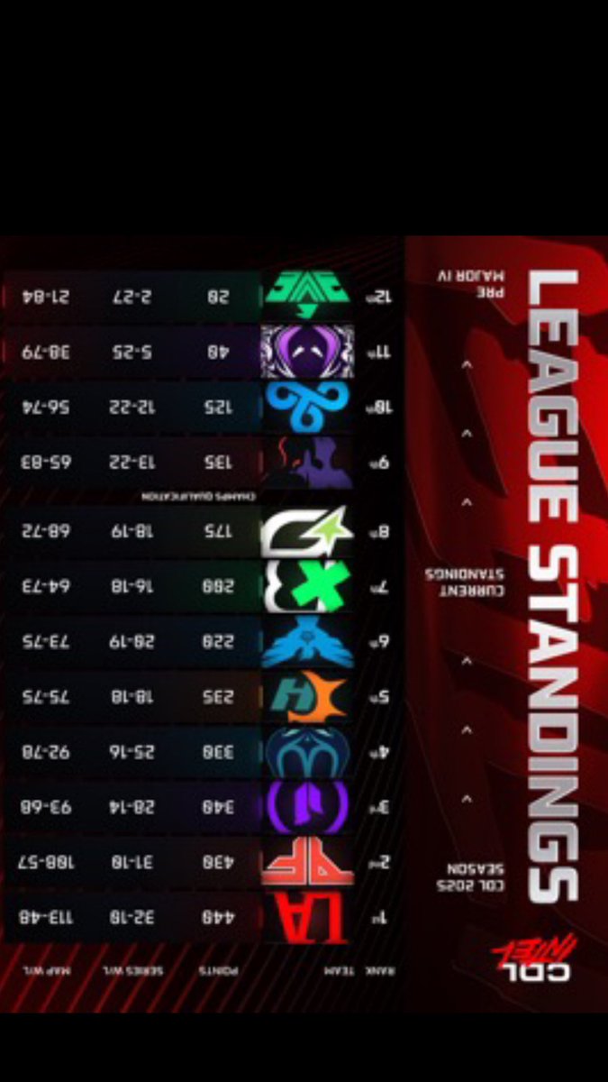 بفعل يمناك يالشيخ <a href="/Arcitys/">alec</a> 👆🏻👆🏻🥇