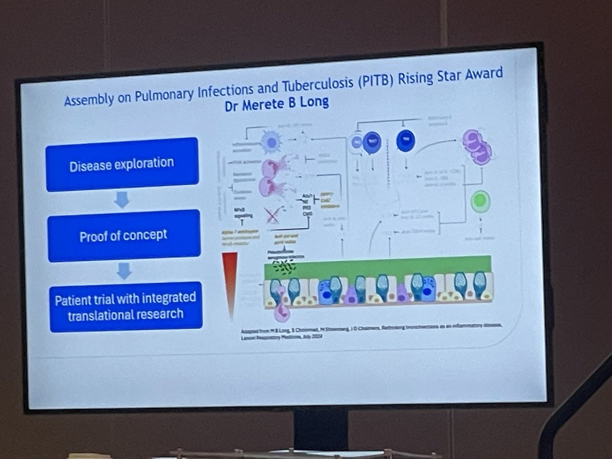 James D Chalmers (@profjdchalmers) on Twitter photo Dr Merete Long - <a href="/atscommunity/">American Thoracic Society (ATS)</a> rising star award winner 2025 for her contributions to bronchiectasis and respiratory infection research
Congratulations to an outstanding scientist and colleague
Never a more deserving winner 👏👏👏👏❤️❤️❤️❤️
<a href="/UoDMedicine/">UoD Medicine</a> <a href="/ATS_PITB/">ATS PI-TB Assembly</a> <a href="/MereteLong/">Merete Long</a> Dr Merete Long - <a href="/atscommunity/">American Thoracic Society (ATS)</a> rising star award winner 2025 for her contributions to bronchiectasis and respiratory infection research
Congratulations to an outstanding scientist and colleague
Never a more deserving winner 👏👏👏👏❤️❤️❤️❤️
<a href="/UoDMedicine/">UoD Medicine</a> <a href="/ATS_PITB/">ATS PI-TB Assembly</a> <a href="/MereteLong/">Merete Long</a>