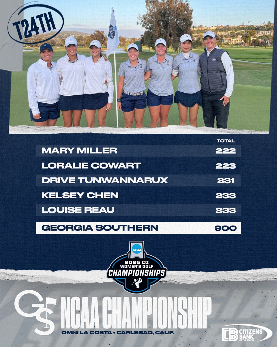 GS Women's Golf (@gasouthernwgolf) on Twitter photo ๐๐๐๐ฉ'๐จ ๐ ๐ฌ๐ง๐๐ฅ
Putting a bow on a historic season as the Eagles finish their first NCAA Championship in a tie for 24th place.
GS finishes as the highest G5 school and also tops three P5 teams. Itโs also the highest finish by a <a href="/SunBelt/">Sun Belt</a> school since 2009!
#HailSouthern ๐๐๐๐ฉ'๐จ ๐ ๐ฌ๐ง๐๐ฅ
Putting a bow on a historic season as the Eagles finish their first NCAA Championship in a tie for 24th place.
GS finishes as the highest G5 school and also tops three P5 teams. Itโs also the highest finish by a <a href="/SunBelt/">Sun Belt</a> school since 2009!
#HailSouthern