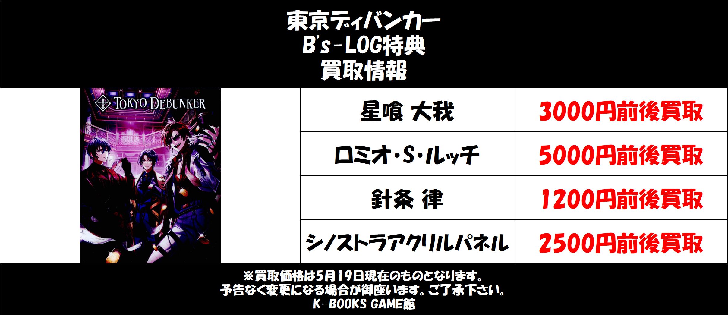 東京ディバンカー　ロミオ・S・ルッチ　缶バッジ　2個 東京ディバンカー ロミオ・S・ルッチ 缶バッジ 2個 - メルカリ