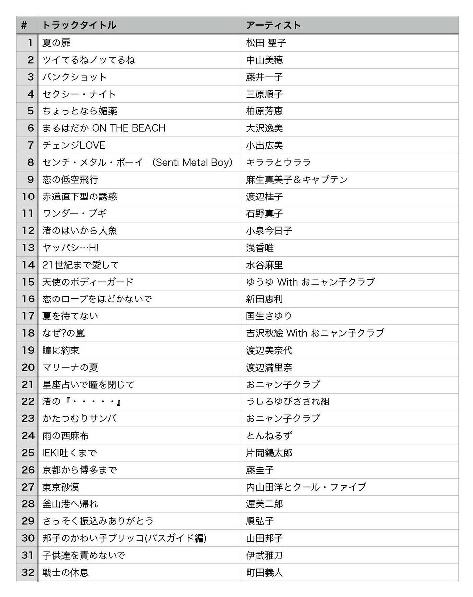 あいどる☆所長 tweet media