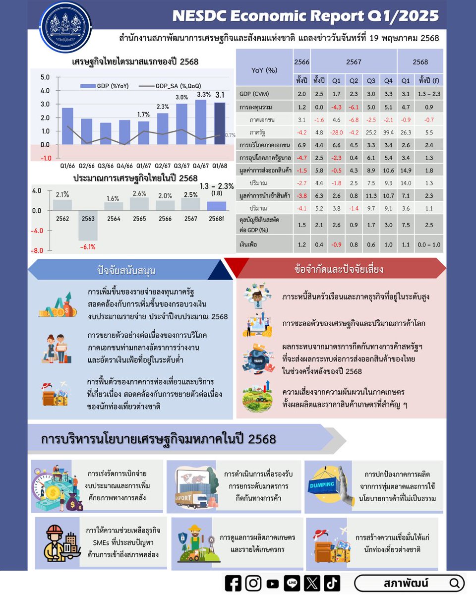 Tweet media two