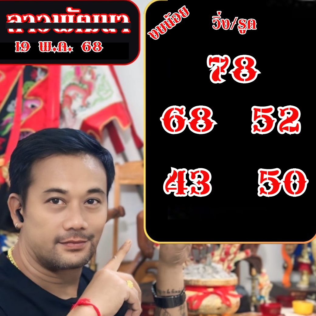 อาจารย์คำรณโชค ꉂ tweet media