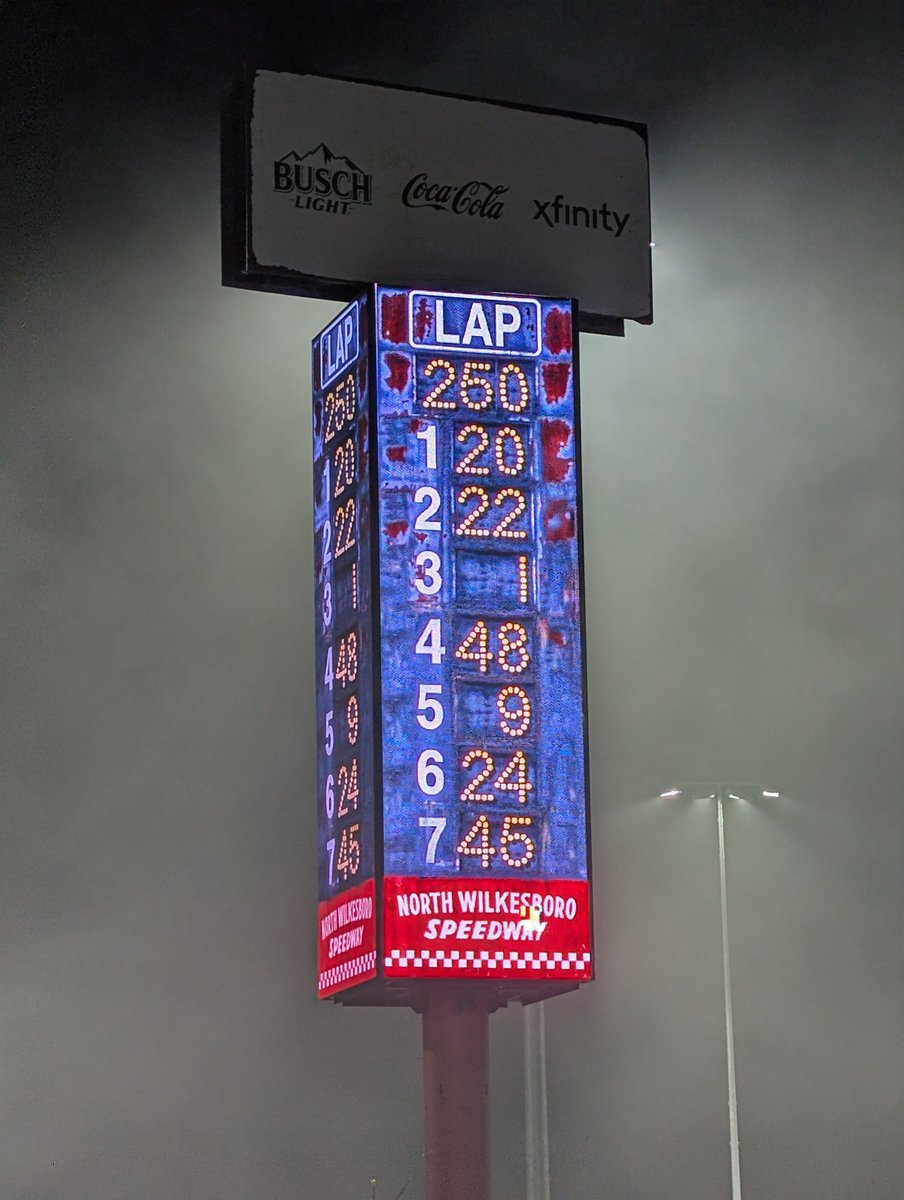 Thank you to everyone who came out this weekend and sold the place out. 

Sometimes dreams do come true and this is a story of never giving up. 

Goodnight from Wilkes Co!